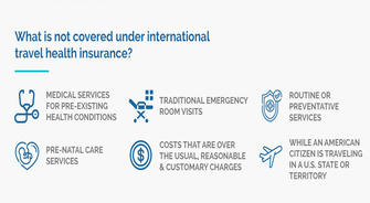 Travel Insurance and Health Protection: Your Safety Net on the Go